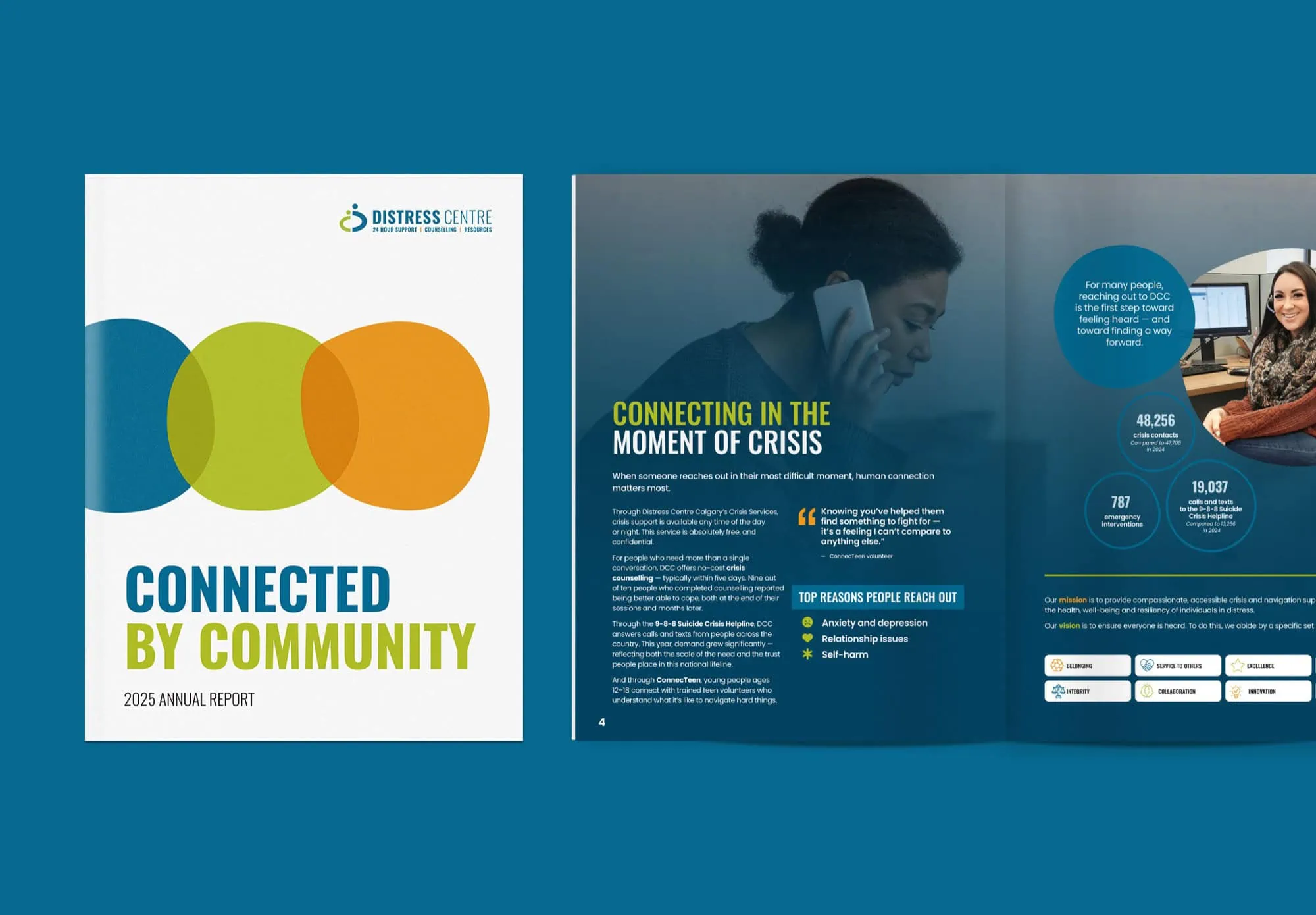 DC 2025 Annual Report