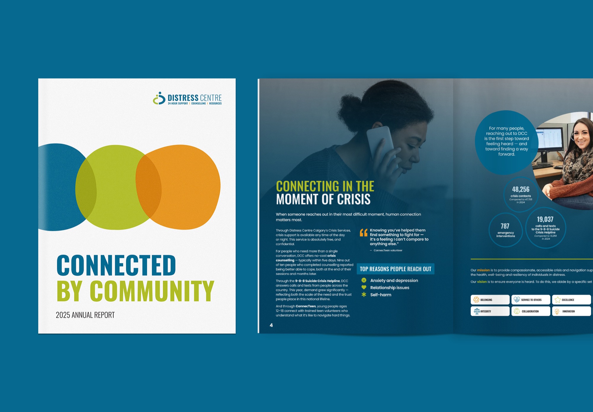 DC 2025 Annual Report