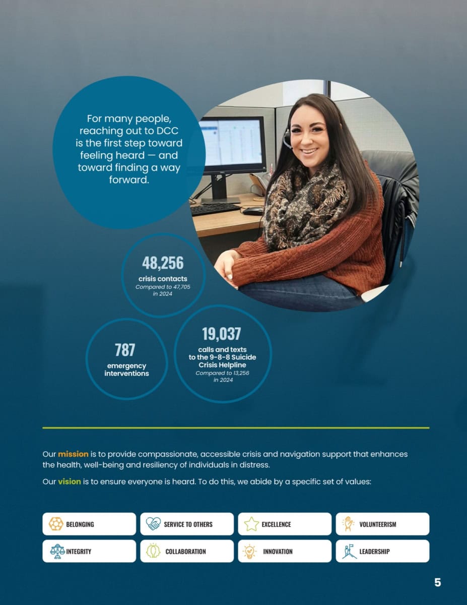 DC 2025 Annual Report F Digital Page 05