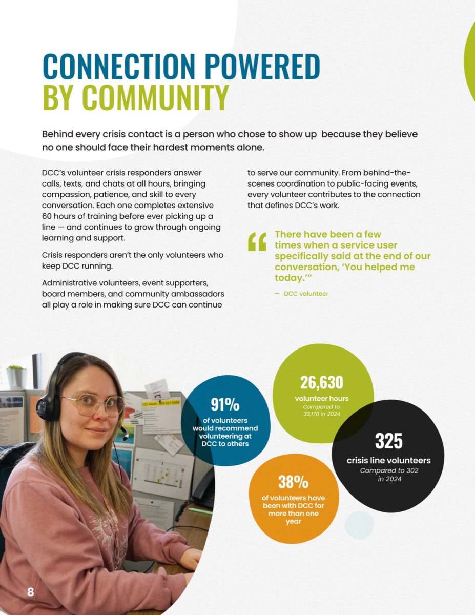 DC 2025 Annual Report F Digital Page 08