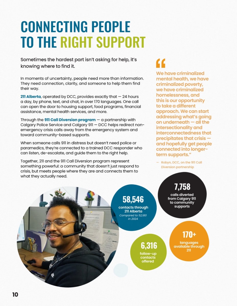 DC 2025 Annual Report F Digital Page 10