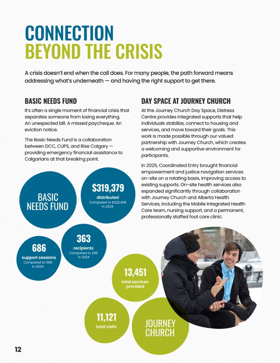 DC 2025 Annual Report F Digital Page 12