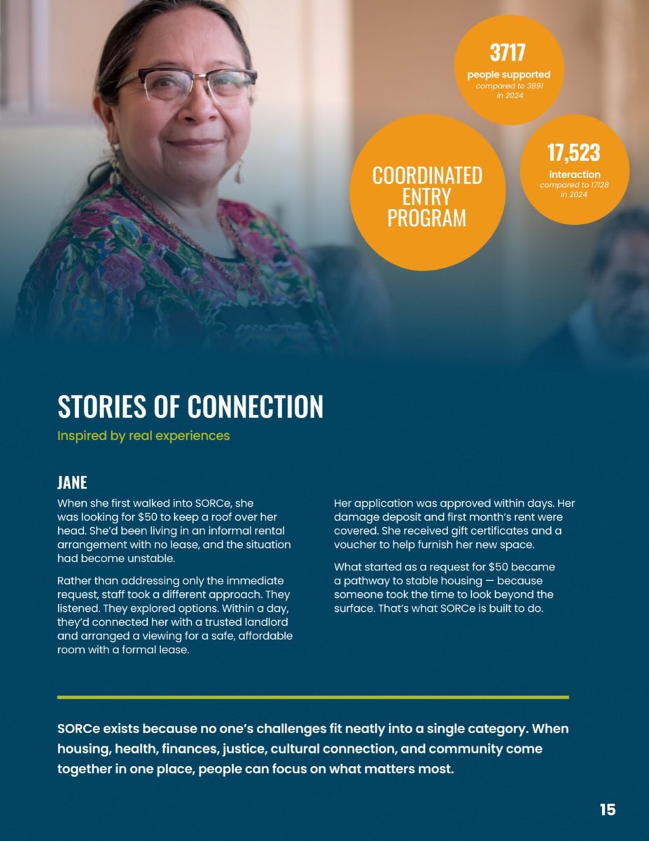 DC 2025 Annual Report F Digital Page 15